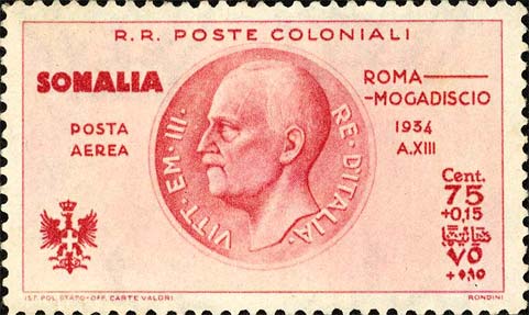 Immagine elemento