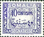Emissione