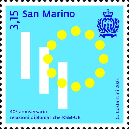 Immagine elemento