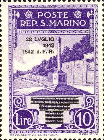 Immagine elemento