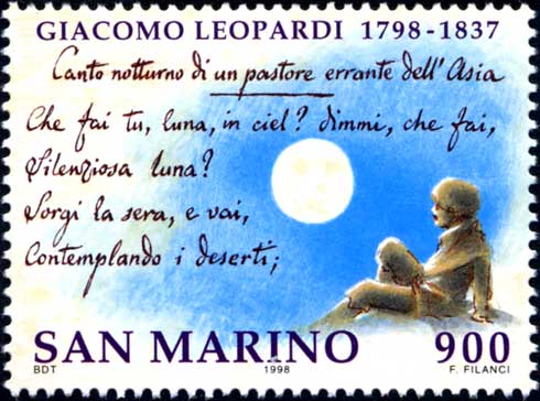 Immagine elemento