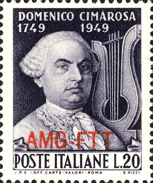Immagine elemento