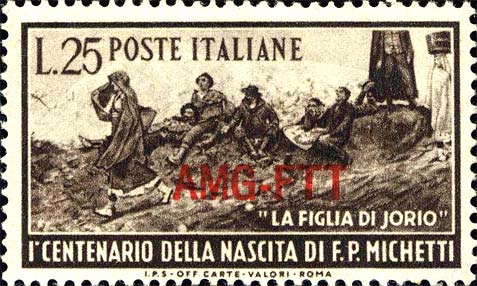 Immagine elemento