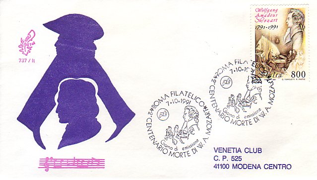 Fdc