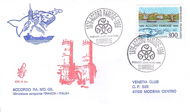 Fdc