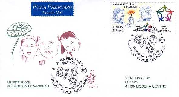 Fdc