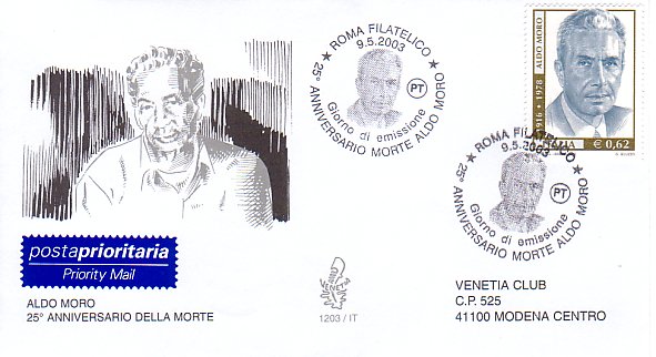 Fdc