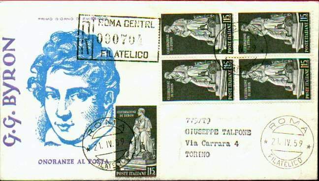 Fdc