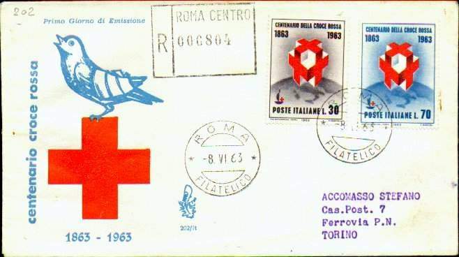Fdc