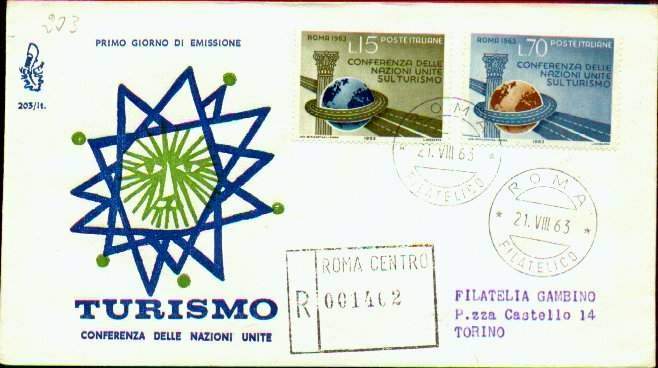 Fdc