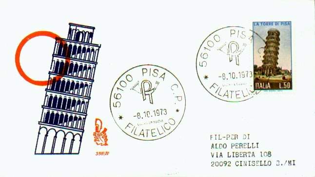 Fdc