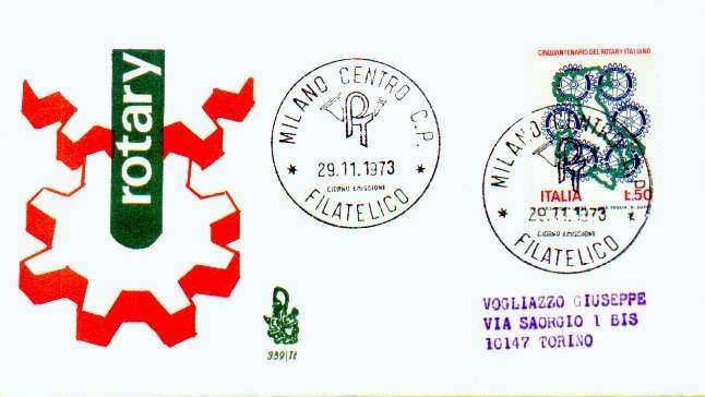 Fdc