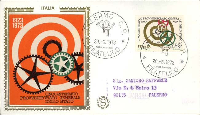 Fdc