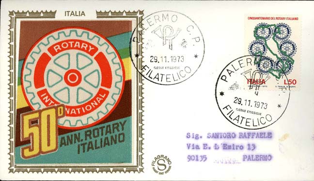 Fdc