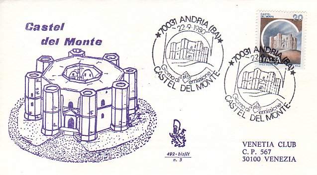 Fdc