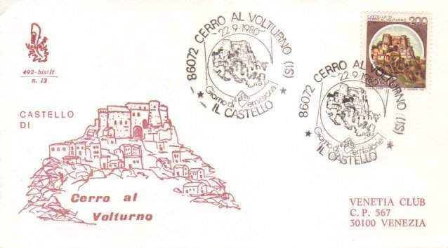 Fdc