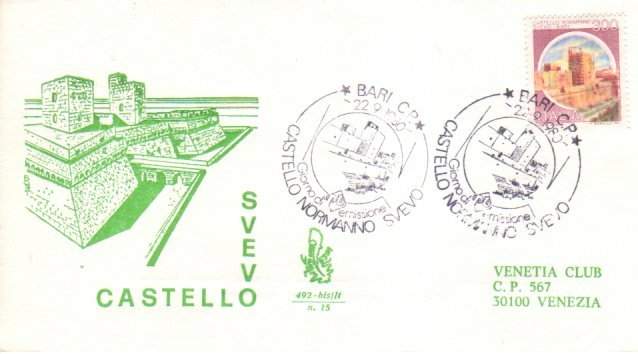 Fdc
