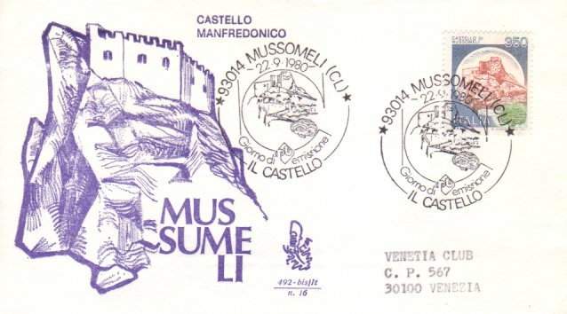 Fdc