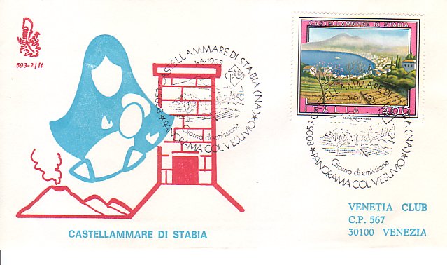Fdc