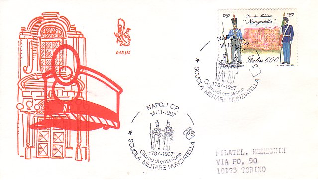 Fdc
