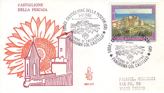 Fdc