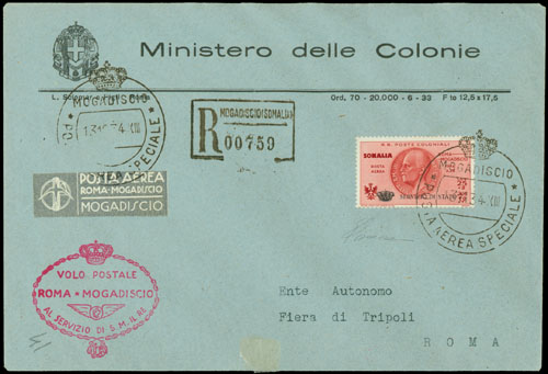 Fdc