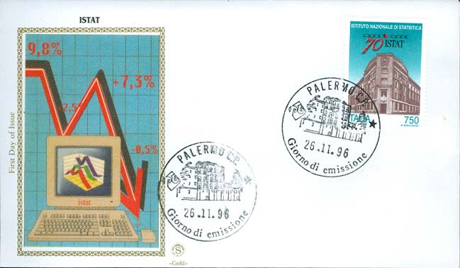 Fdc