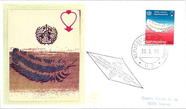 Fdc